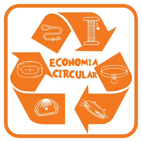 economía circular